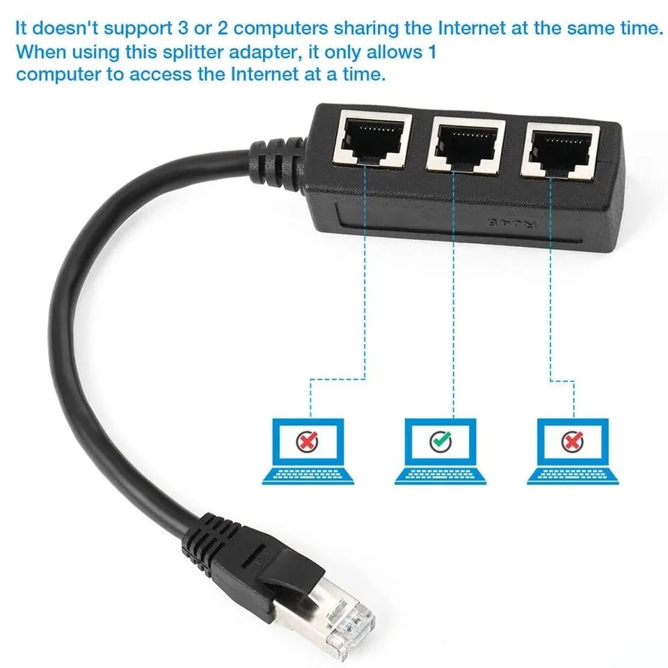 LAN-TO-3-LAN-SWITCH